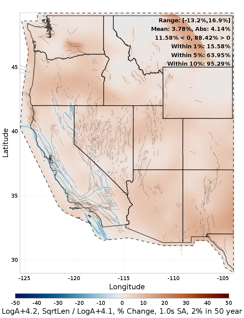 Difference Map