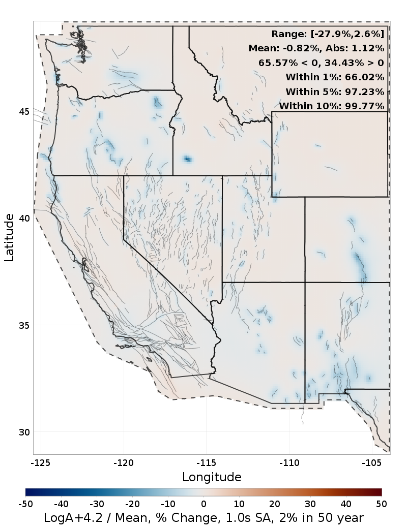 Percent Difference Map