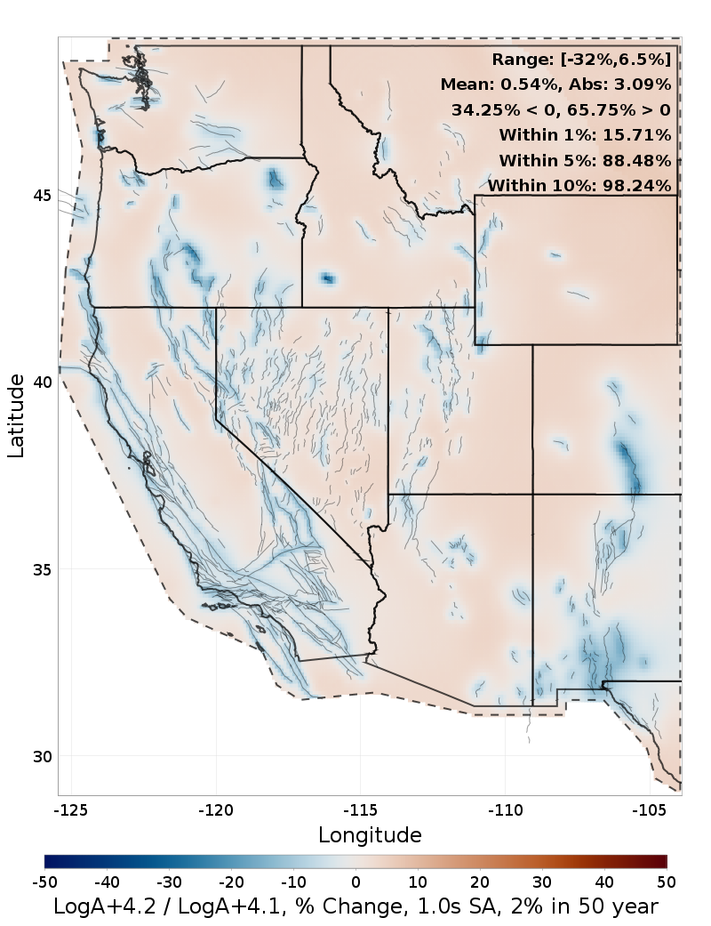 Difference Map