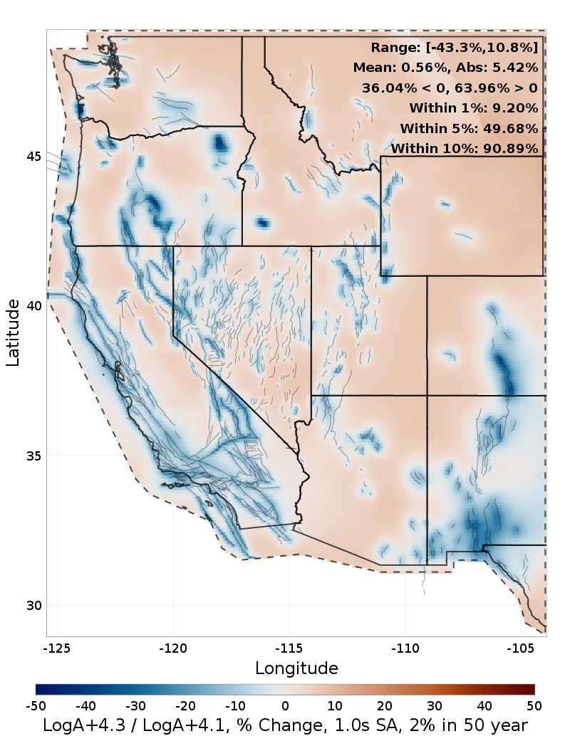 Difference Map