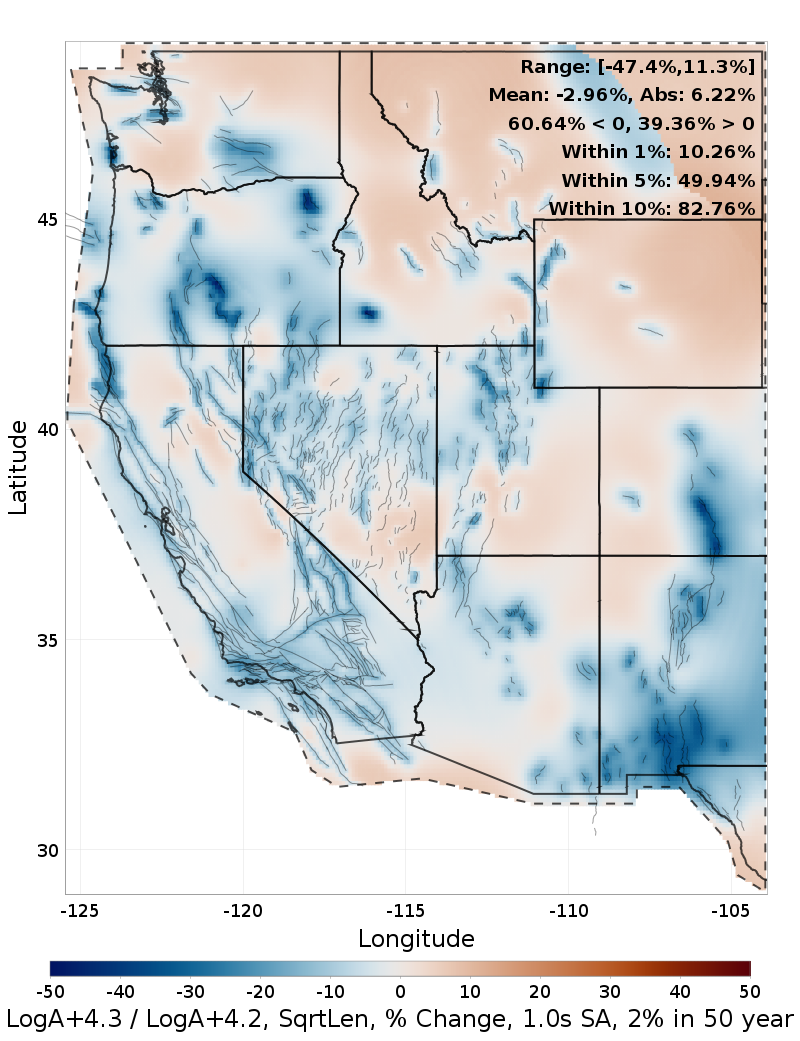 Difference Map