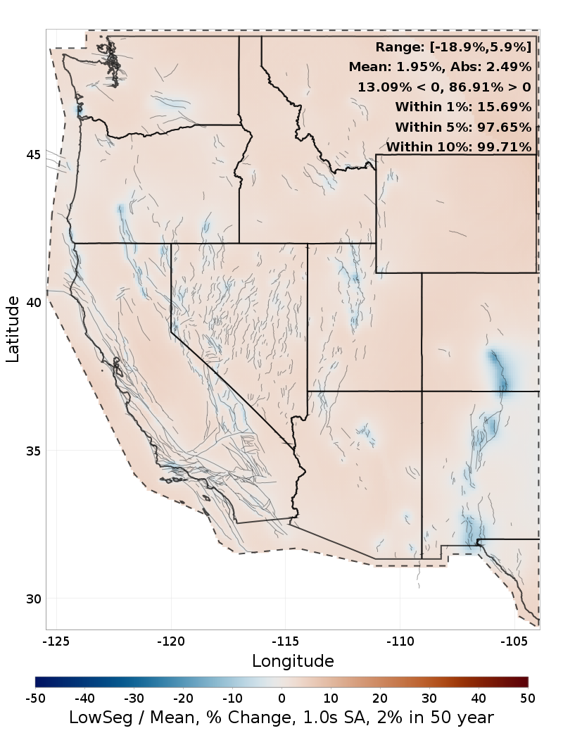 Percent Difference Map