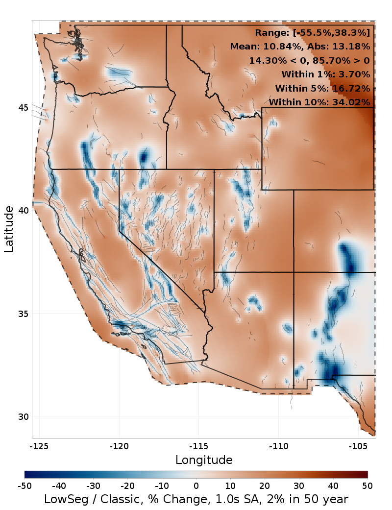 Difference Map