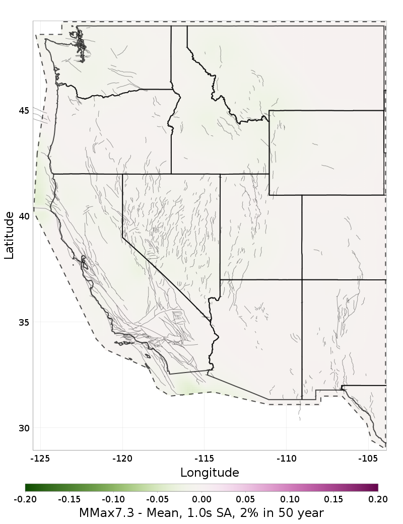 Difference Map