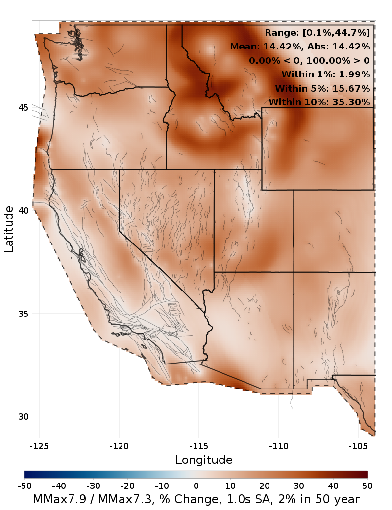 Difference Map