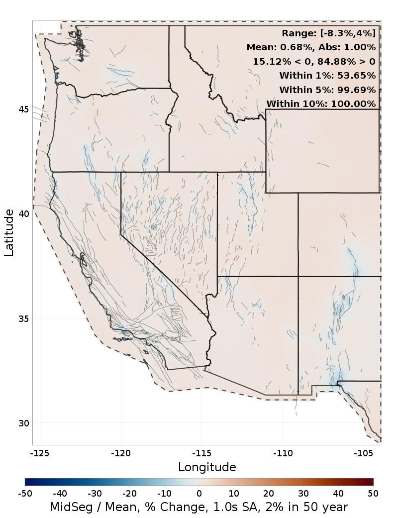 Percent Difference Map