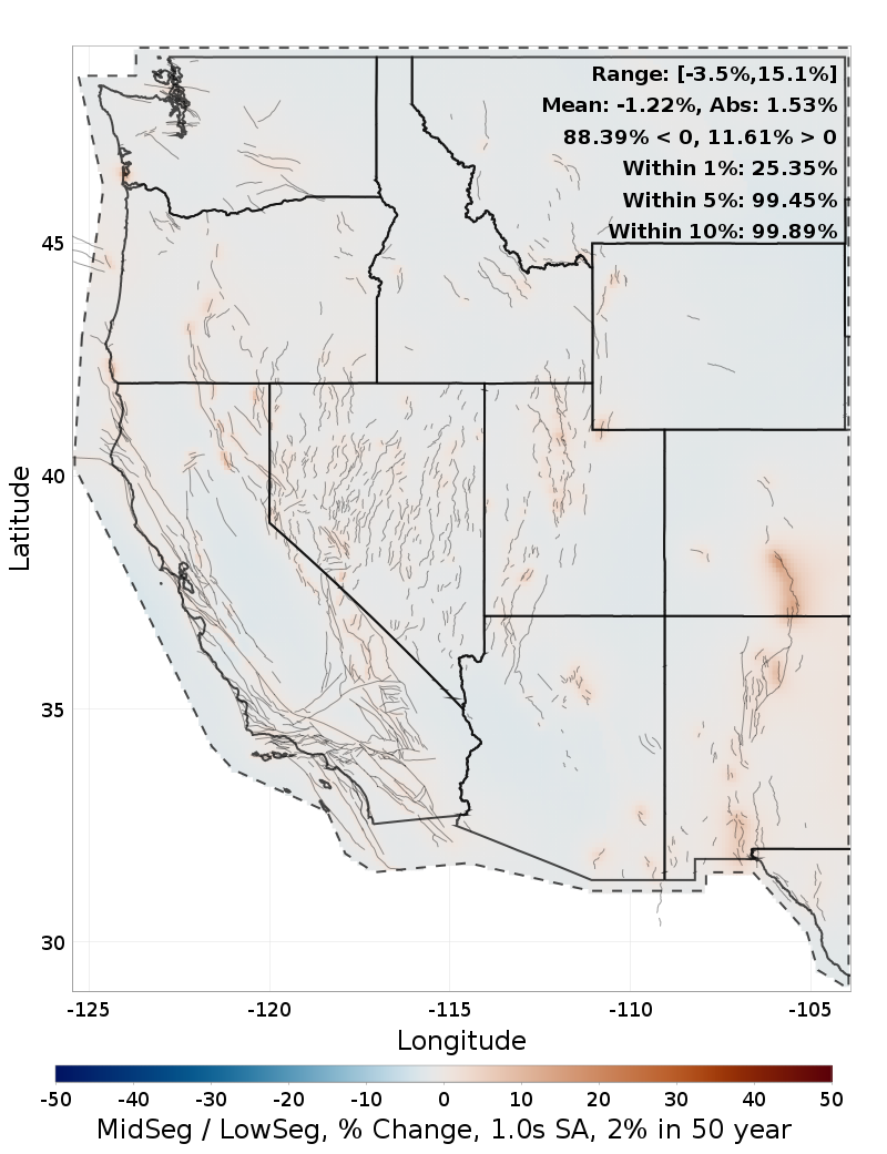 Difference Map