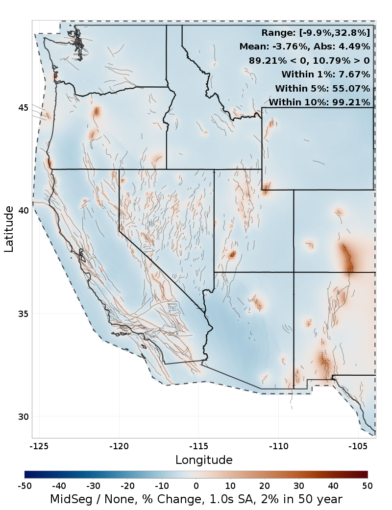 Difference Map
