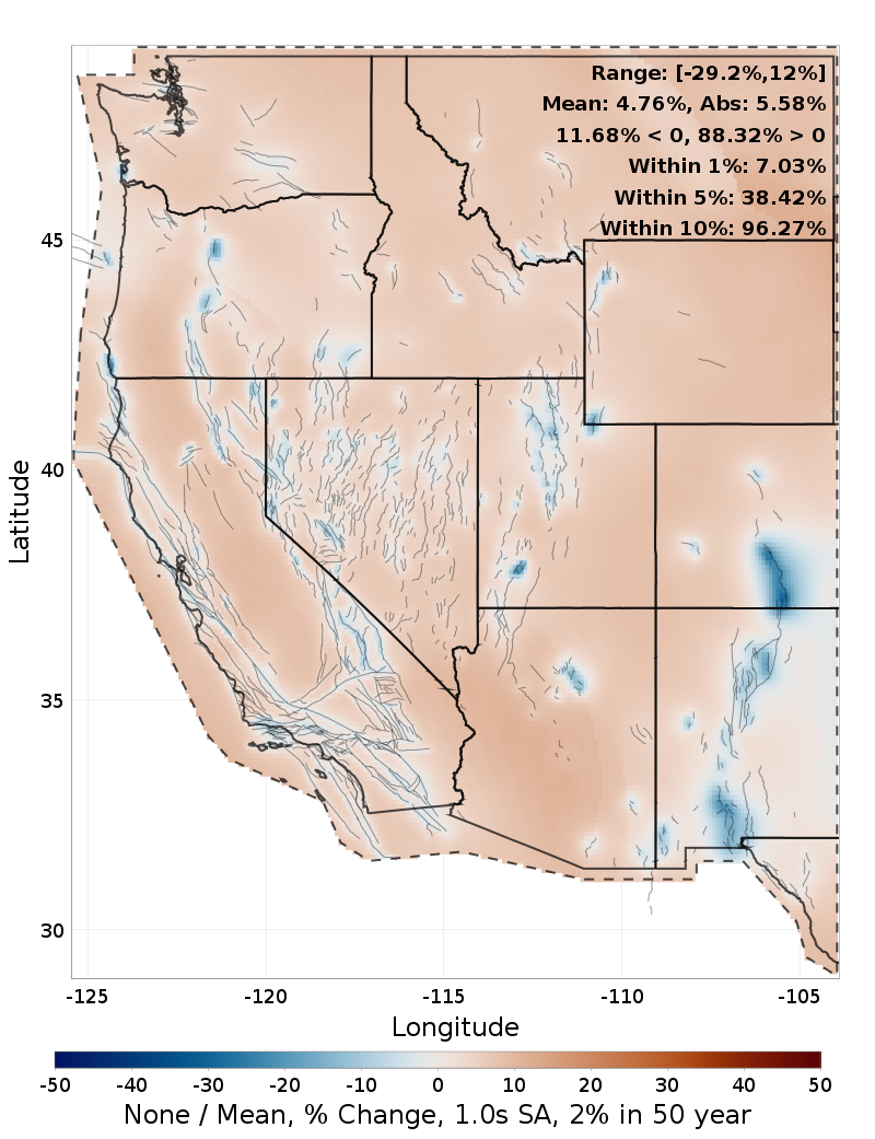 Percent Difference Map