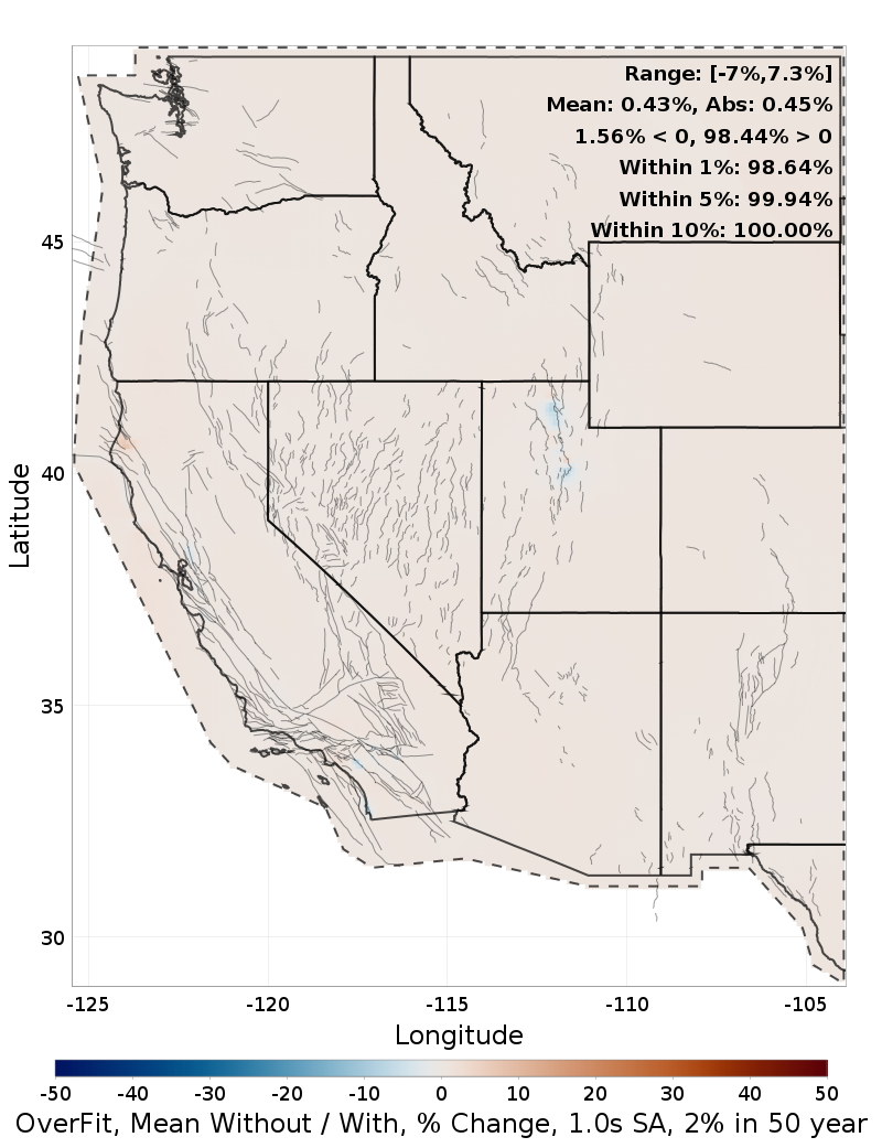 Percent Difference Map