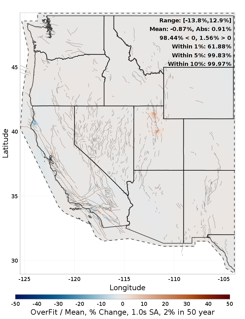 Percent Difference Map