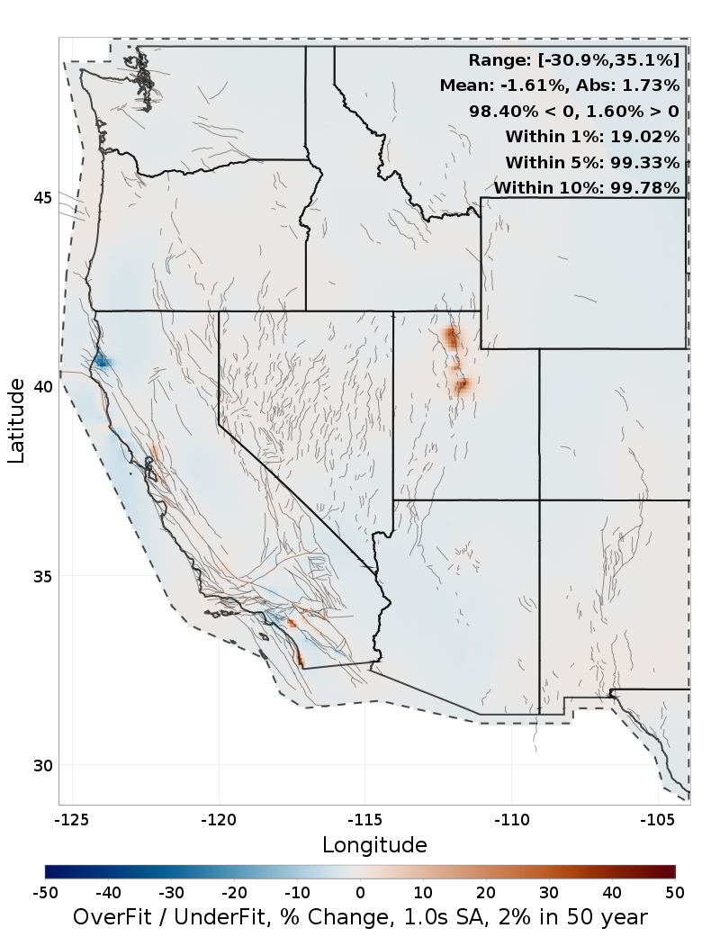 Difference Map
