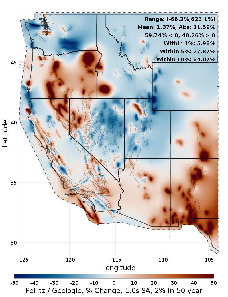 Difference Map