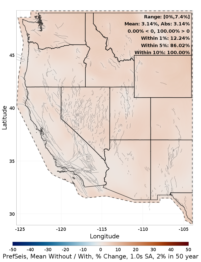 Percent Difference Map