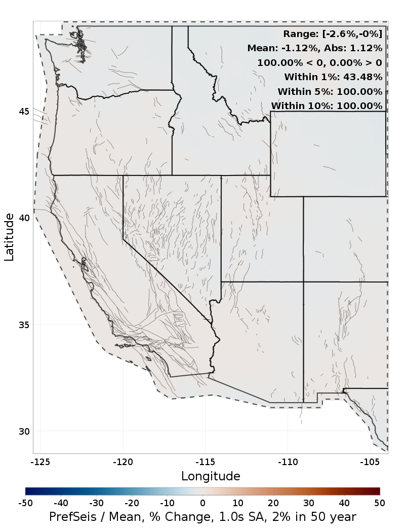 Percent Difference Map