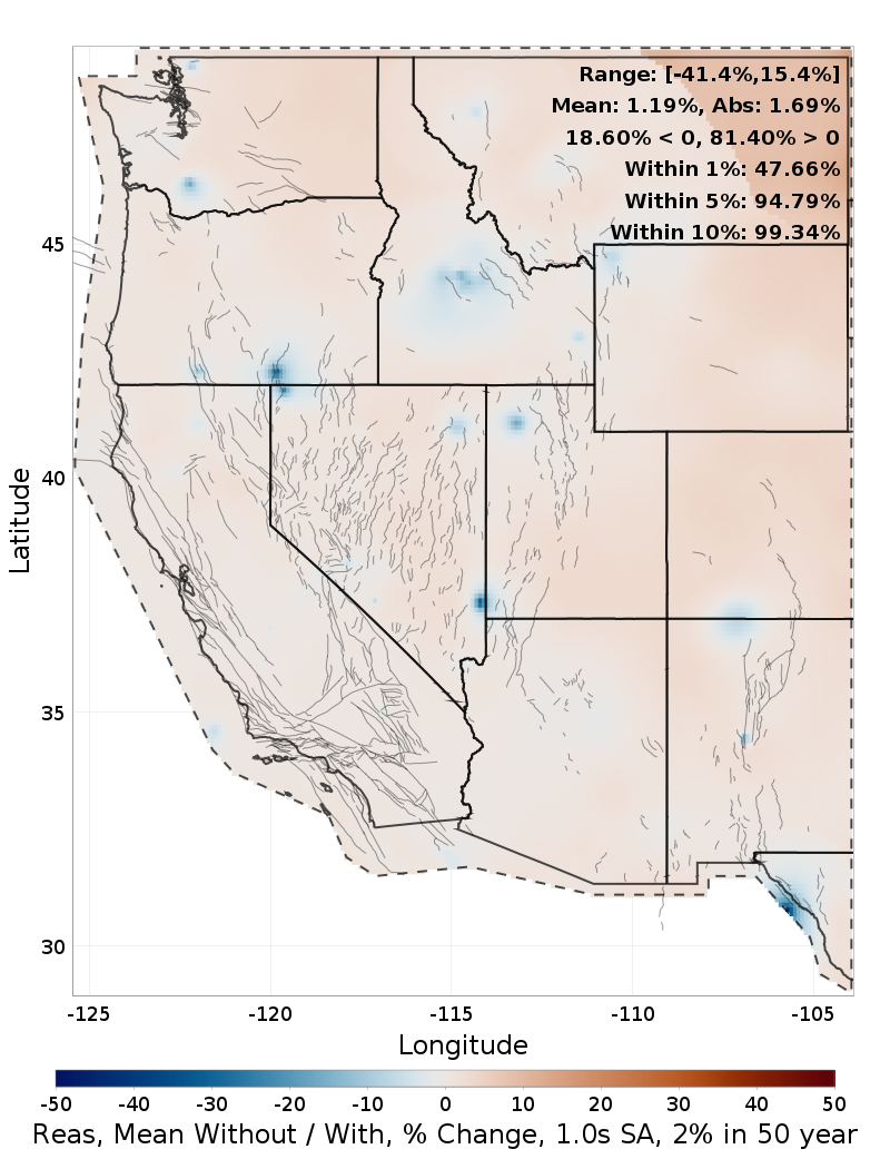 Percent Difference Map