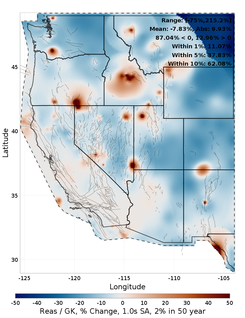 Difference Map