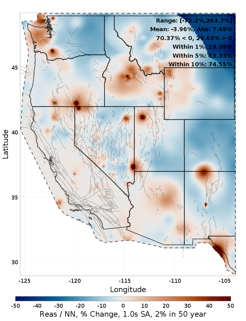 Difference Map
