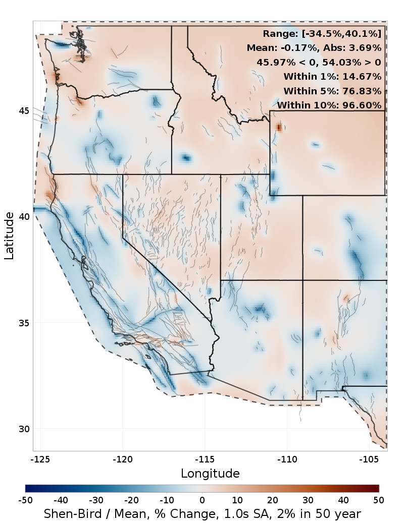Percent Difference Map