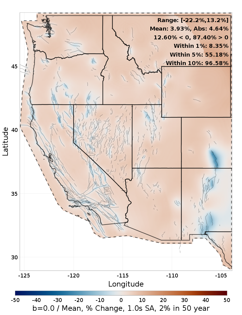 Percent Difference Map
