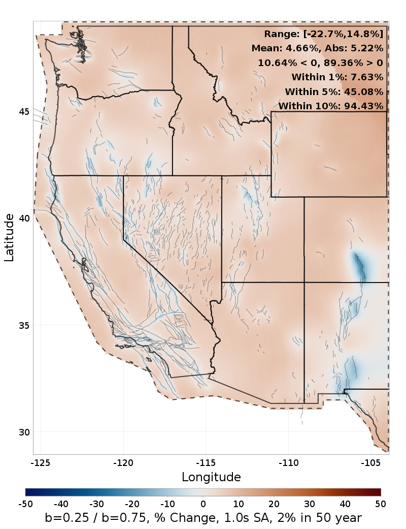 Difference Map