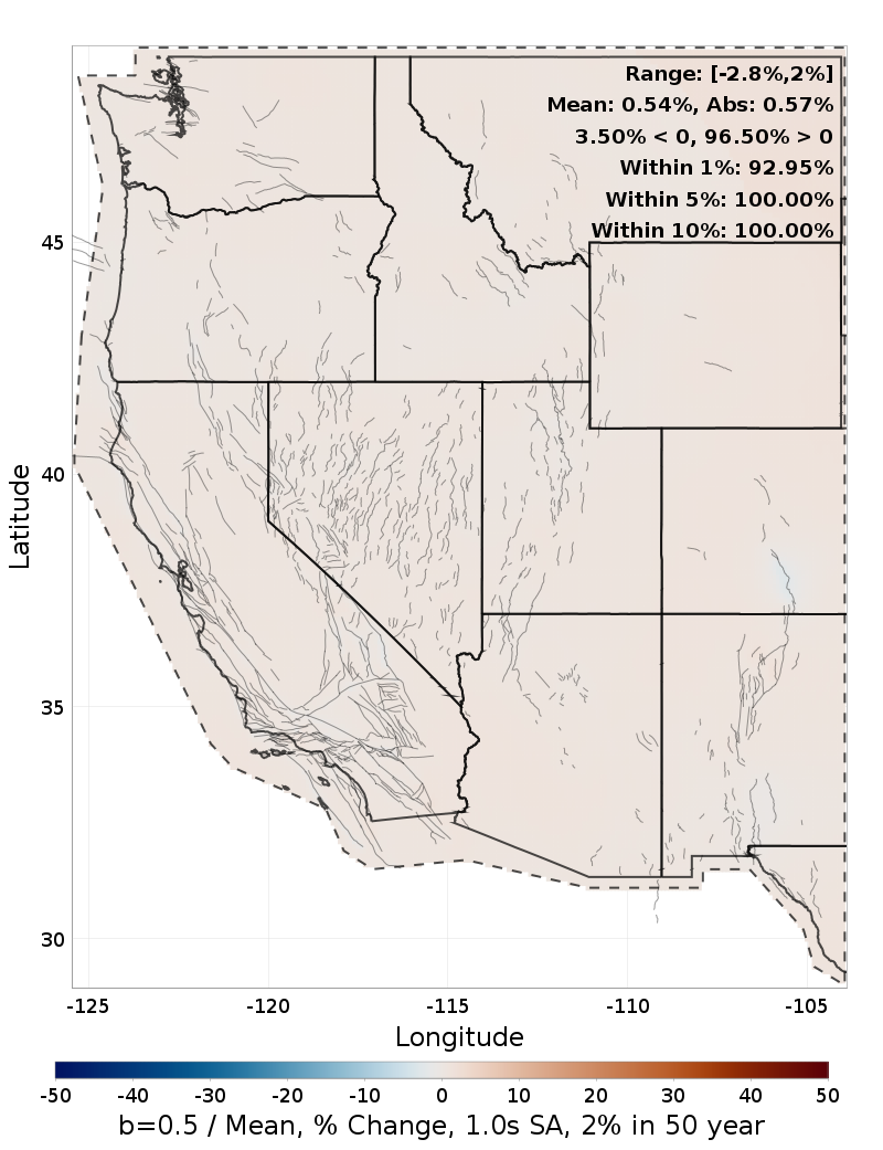 Percent Difference Map