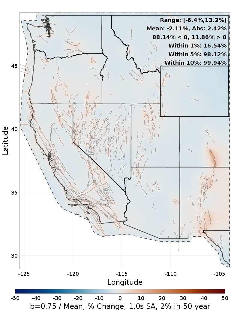 Percent Difference Map