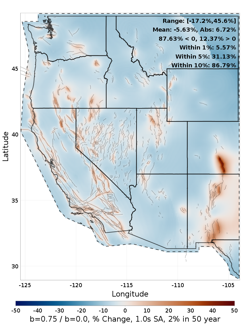 Difference Map