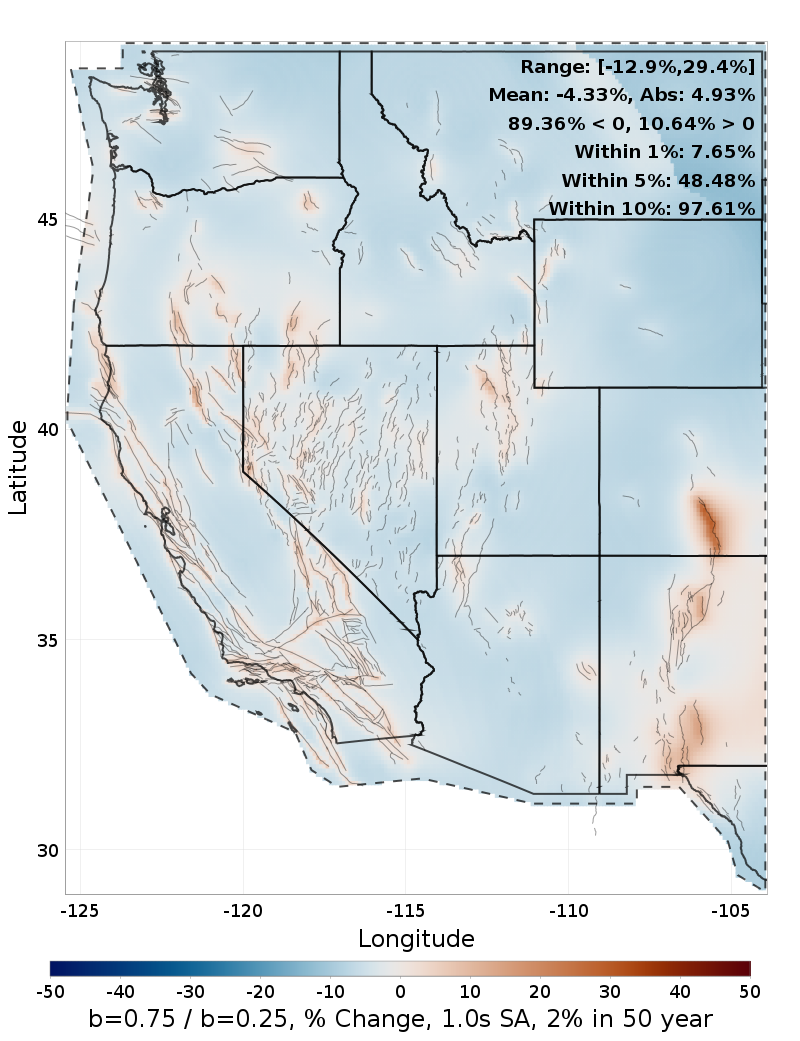 Difference Map