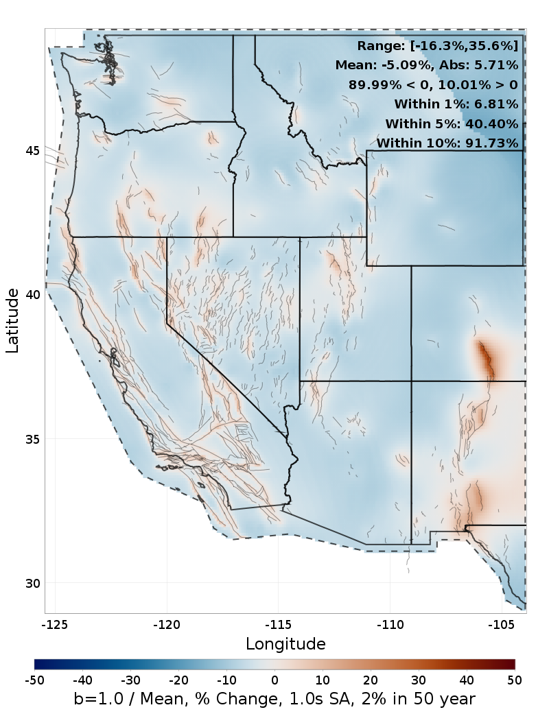 Percent Difference Map