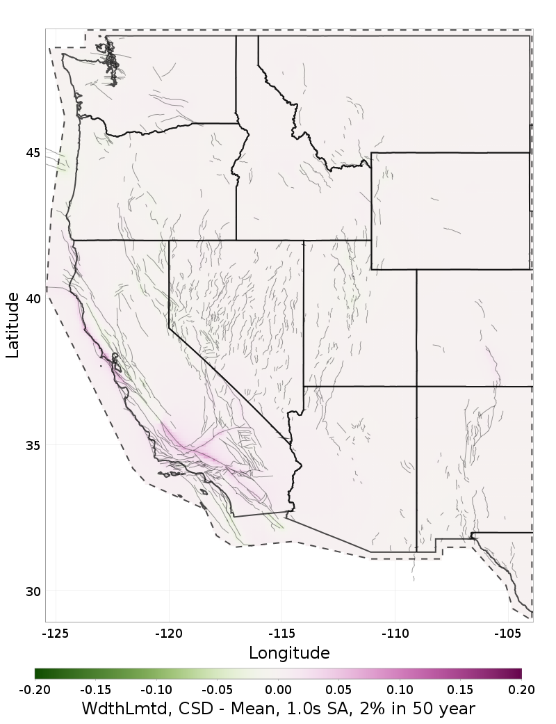 Difference Map