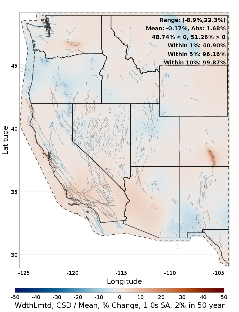 Percent Difference Map