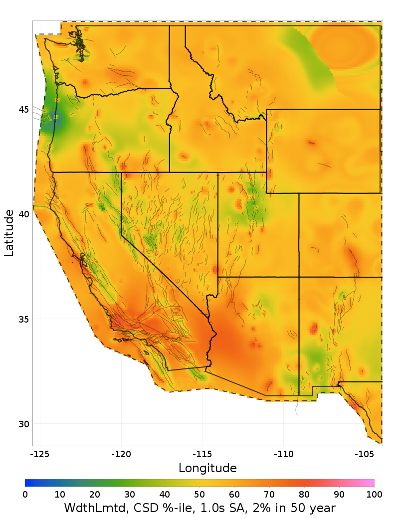 Percentile Map
