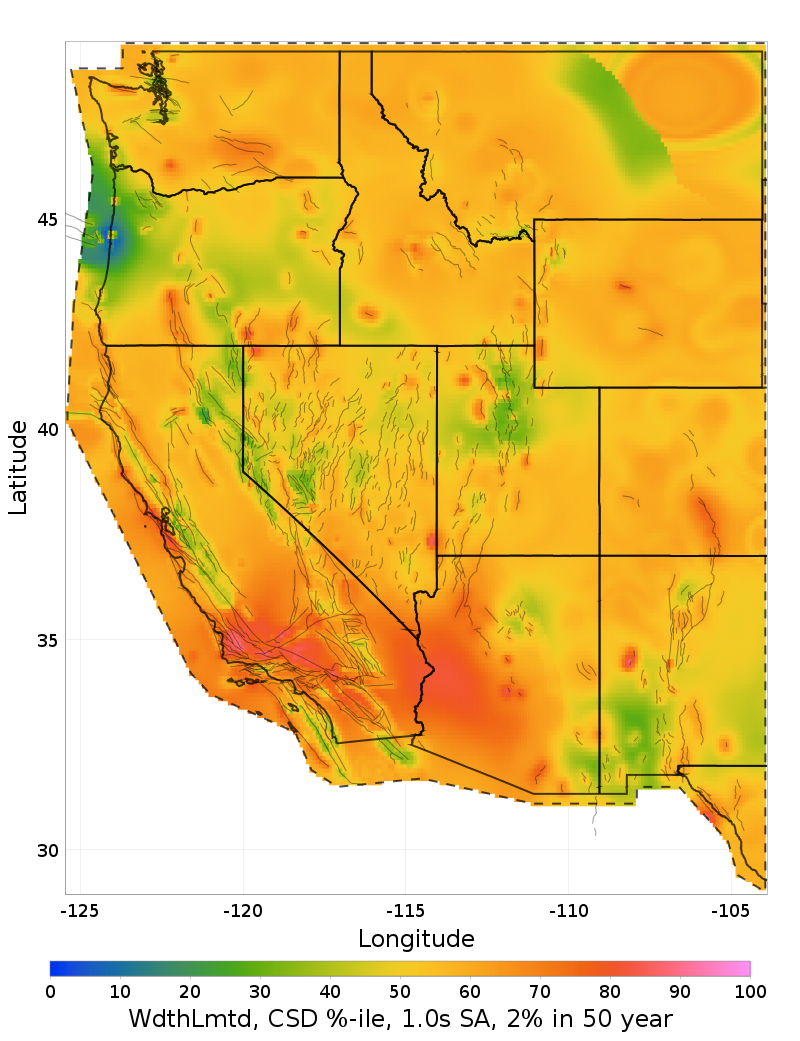 Percentile Map