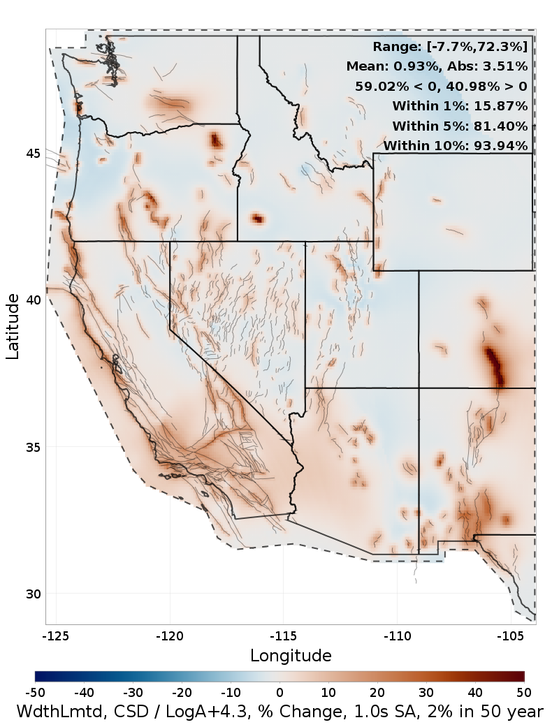 Difference Map