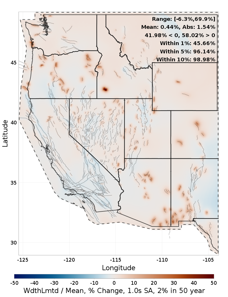 Percent Difference Map