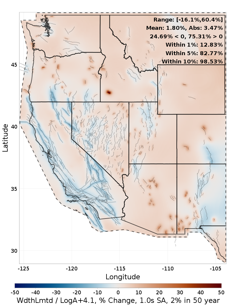 Difference Map