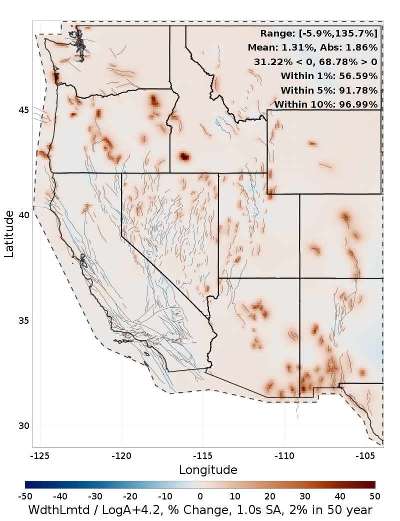 Difference Map