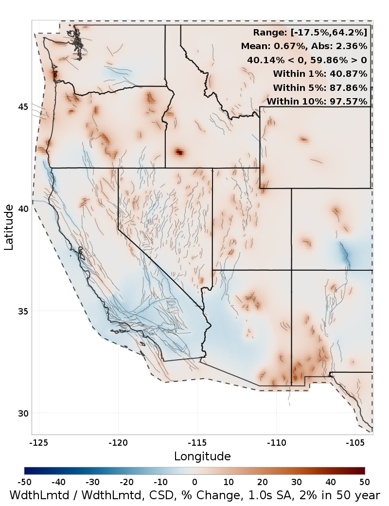 Difference Map