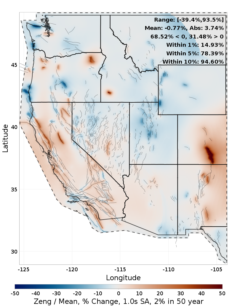 Percent Difference Map