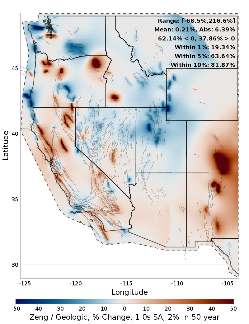Difference Map