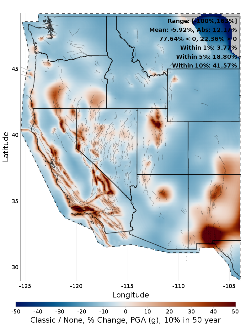 Difference Map