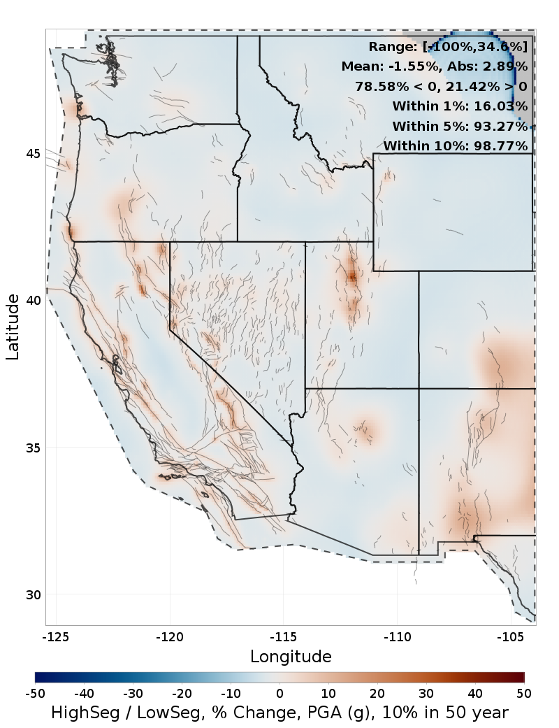 Difference Map