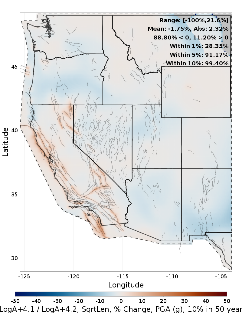 Difference Map