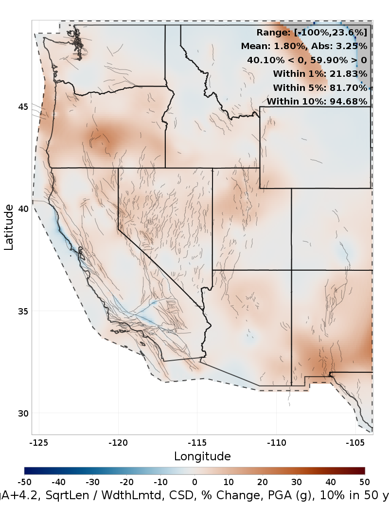 Difference Map