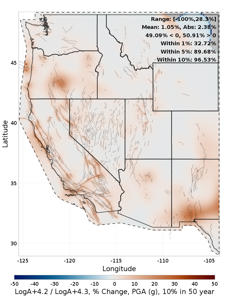 Difference Map