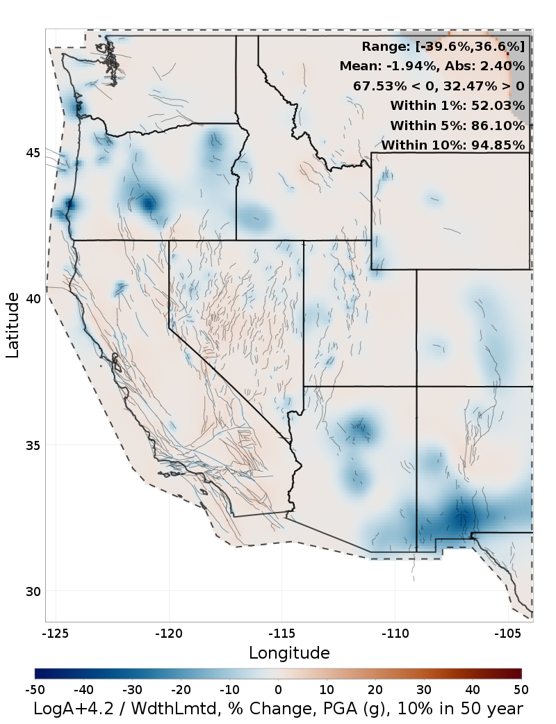 Difference Map
