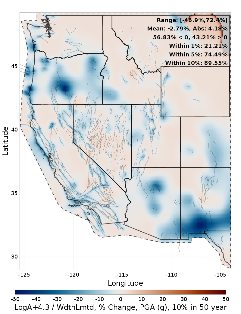 Difference Map