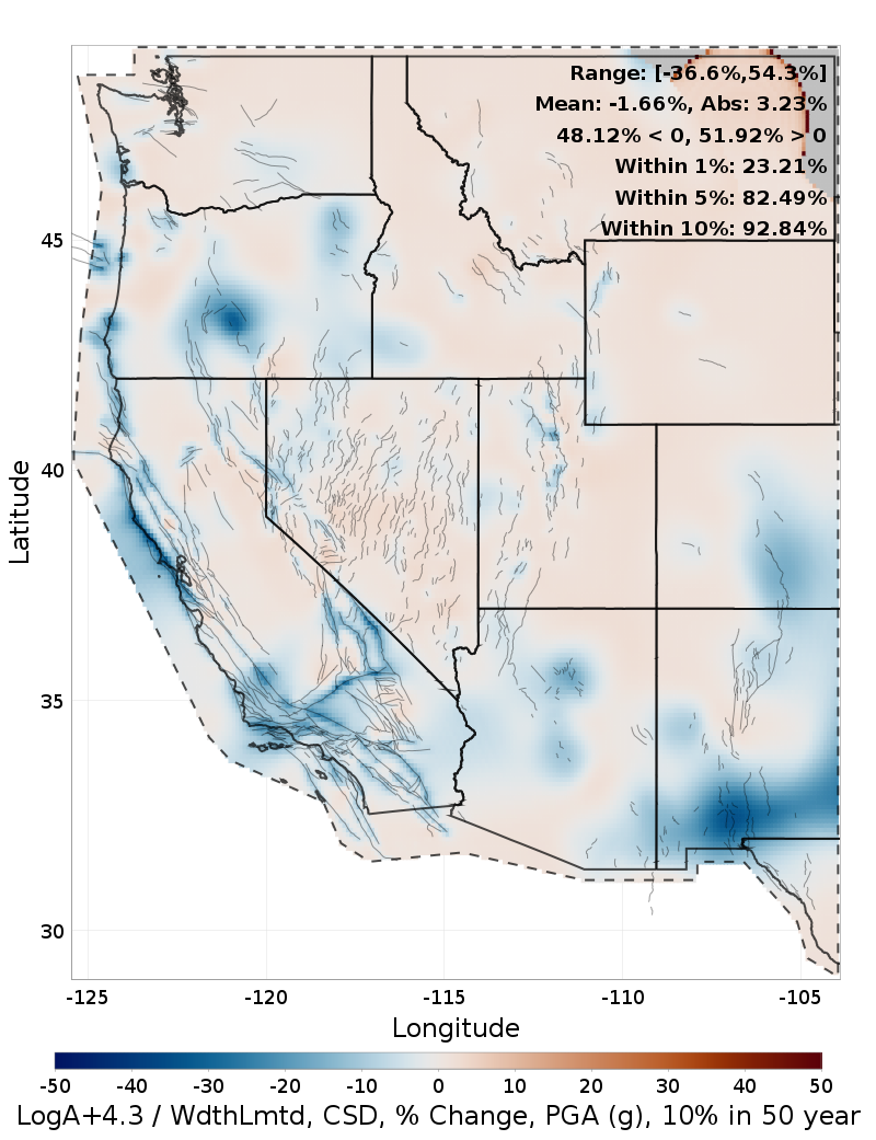 Difference Map