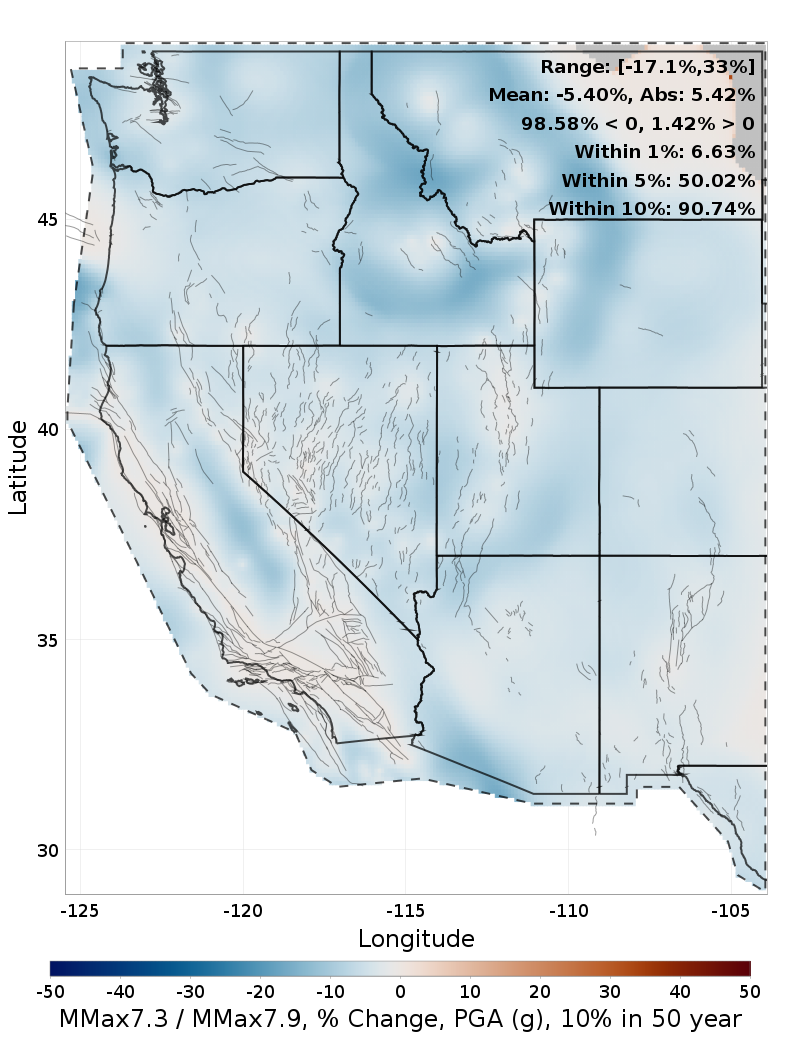 Difference Map